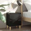 Product Thumbnail Image 2 of 8