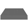 vidaXL Floating Wall Shelves 2 pcs High Gloss Grey 40x23x3.8 cm MDF
