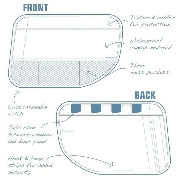 Kurgo Car Door Guards 2 pcs