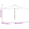 Product Thumbnail Image 7 of 7