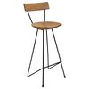 Product Thumbnail Image 2 of 8