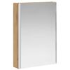 Product Thumbnail Image 7 of 16