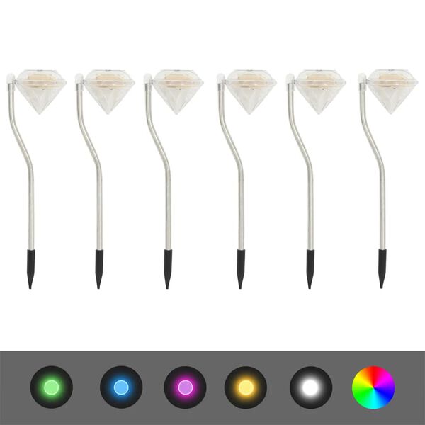 Showing Product Image 1 of 7