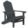 Anthracite