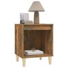 Product Thumbnail Image 4 of 9