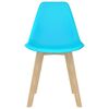 Product Thumbnail Image 3 of 7