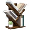 Product Thumbnail Image 2 of 7