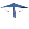 vidaXL Garden Parasol Blue 294 x 150 x 223 cm Fabric
