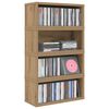 Product Thumbnail Image 3 of 11