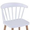 Product Thumbnail Image 6 of 7