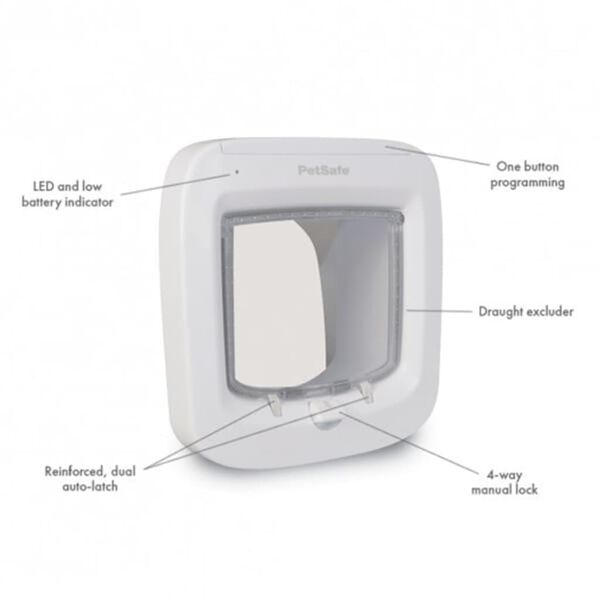PetSafe Microchip Cat Flap White PPA19-16145