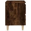 Product Thumbnail Image 7 of 11