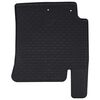 vidaXL Car Mat 4 pcs Black suitable for Kia RIO, STONIC 2017- Rubber