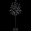 Product Thumbnail Image 2 of 5