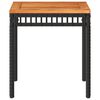 Product Thumbnail Image 5 of 10