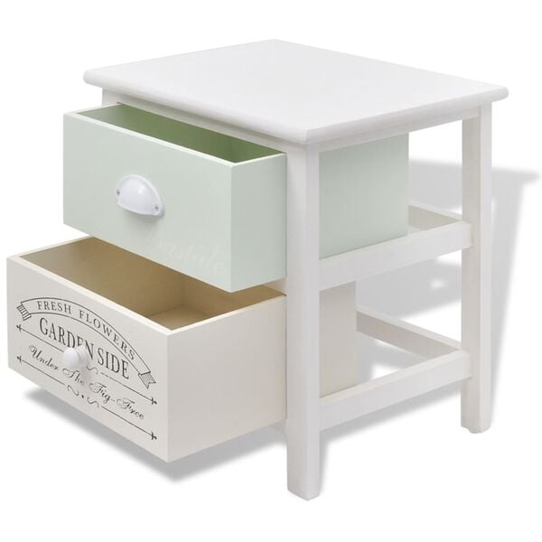 Showing Product Image 4 of 7