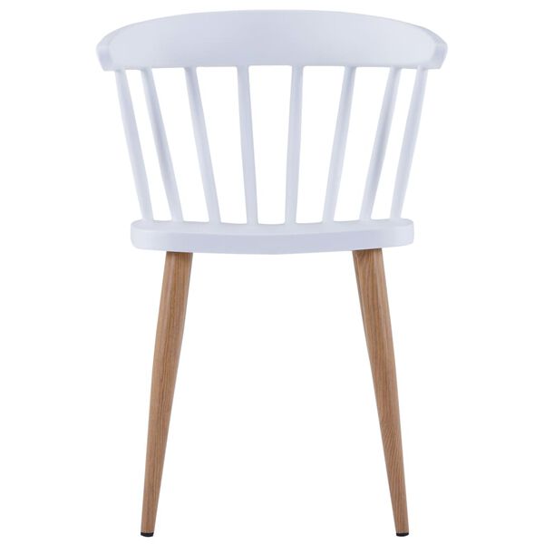 Showing Product Image 2 of 7