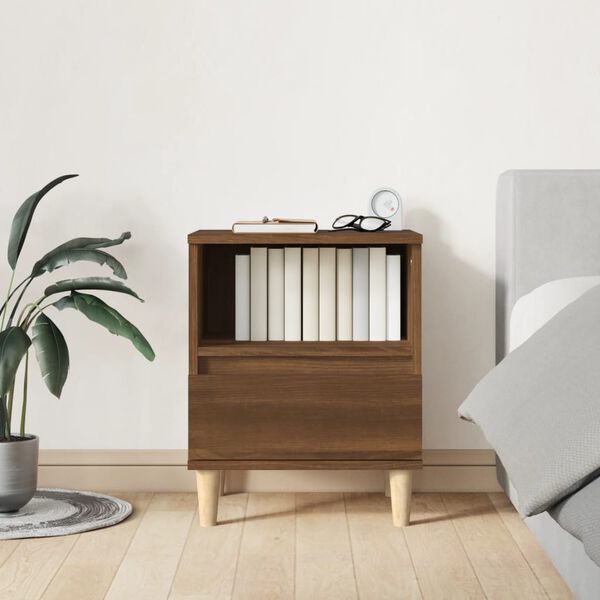 Showing Product Image 2 of 10