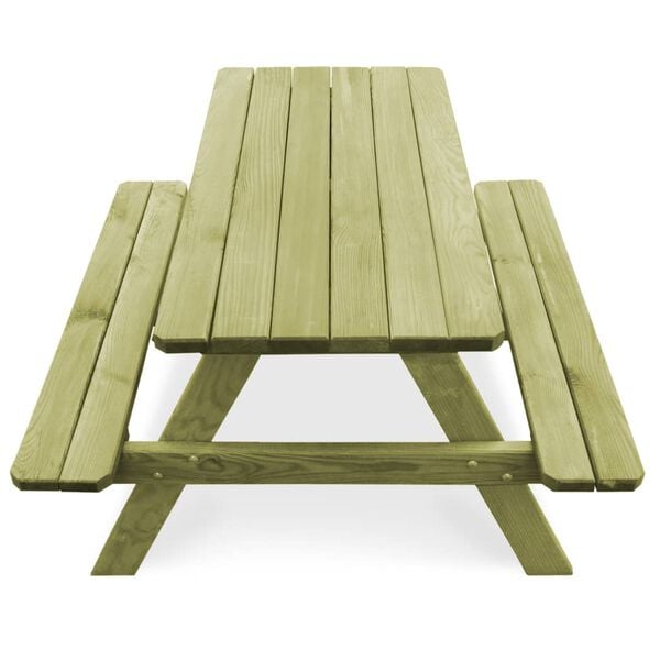 Showing Product Image 3 of 7
