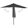 vidaXL Garden Parasol Black 294 x 150 x 224 cm Polyester and Steel