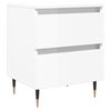 High_gloss_white