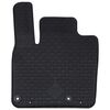 vidaXL Car Mat 4 pcs Black suitable for Nissan QASHQAI TPE