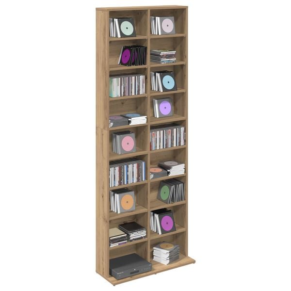 Showing Product Image 3 of 10