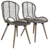 Product Thumbnail Image 2 of 7