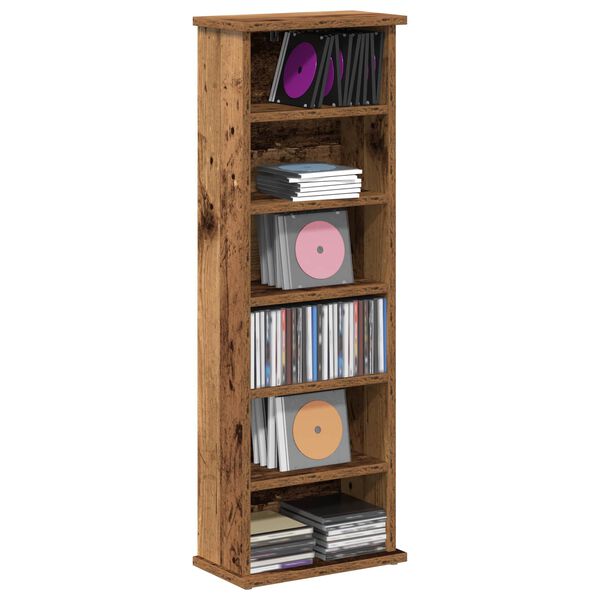 Showing Product Image 3 of 8
