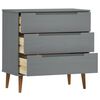 Product Thumbnail Image 5 of 9