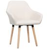 Product Thumbnail Image 2 of 6