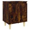 Product Thumbnail Image 2 of 10