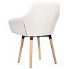 Product Thumbnail Image 4 of 6