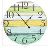 Product Thumbnail Image 5 of 5