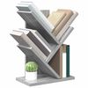 Product Thumbnail Image 3 of 8