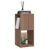 Product Thumbnail Image 3 of 7