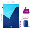 Product Thumbnail Image 5 of 5