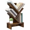 Product Thumbnail Image 3 of 8