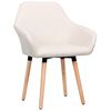 Product Thumbnail Image 2 of 6