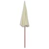 Product Thumbnail Image 2 of 5
