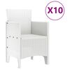 Product Thumbnail Image 5 of 14
