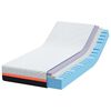 vidaXL Mattress White and Grey 90 x 200 cm Memory Foam
