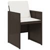 Product Thumbnail Image 7 of 17