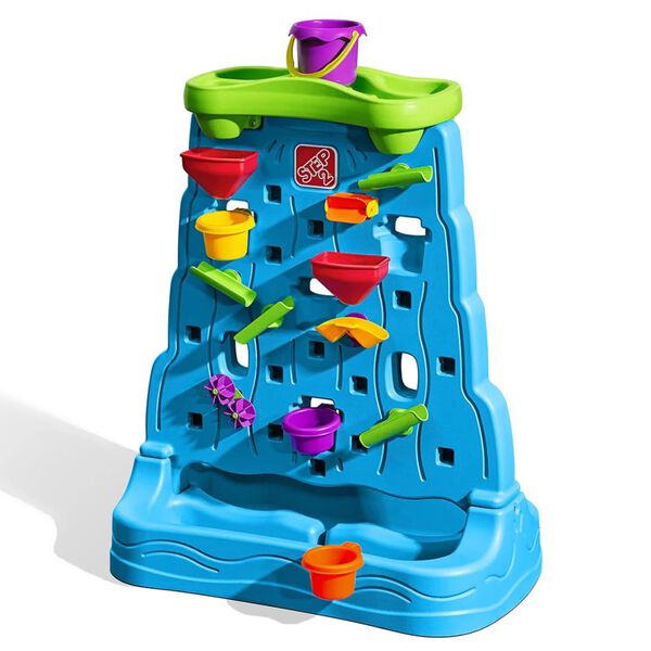 Step2 Waterfall Discovery Wall