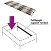 Product Thumbnail Image 6 of 7