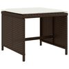 Product Thumbnail Image 6 of 17