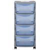 vidaXL Rollable Drawer Cabinet 36x40x80 cm Grey and Blue