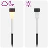 Product Thumbnail Image 7 of 9