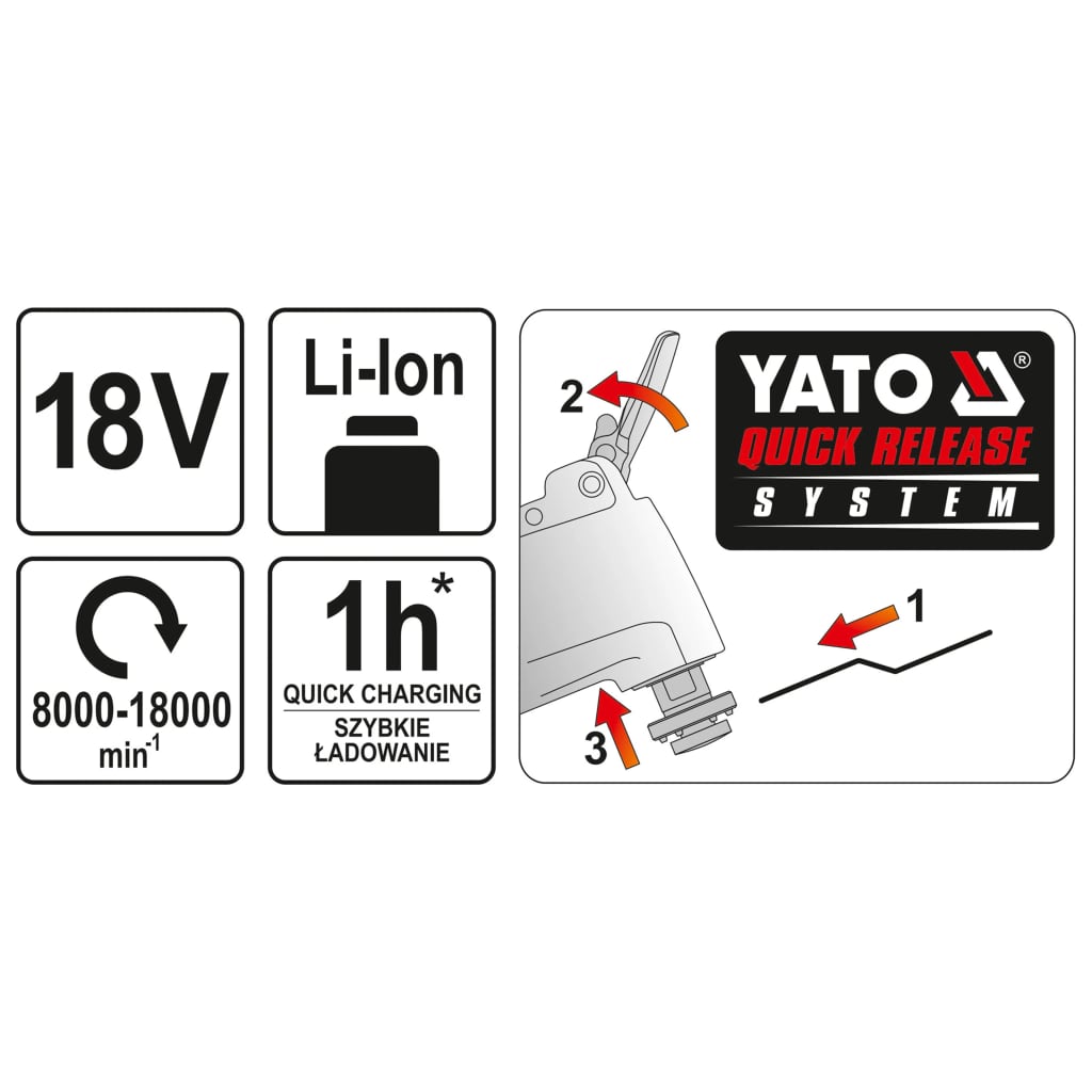 YATO Oscilating Multitool without Battery 18V