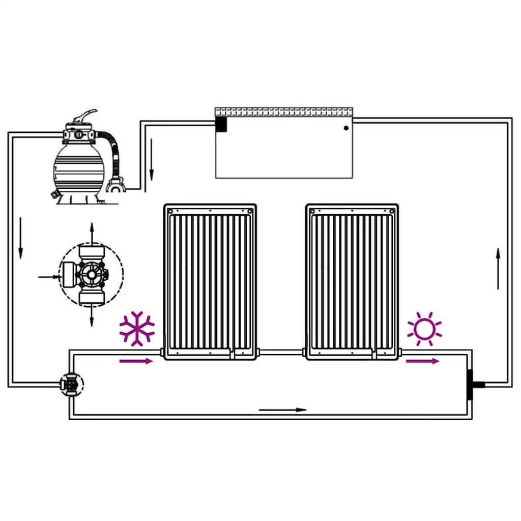 vidaXL Curved Pool Solar Heating Panels 2 pcs 110x65 cm vidaXL.ie